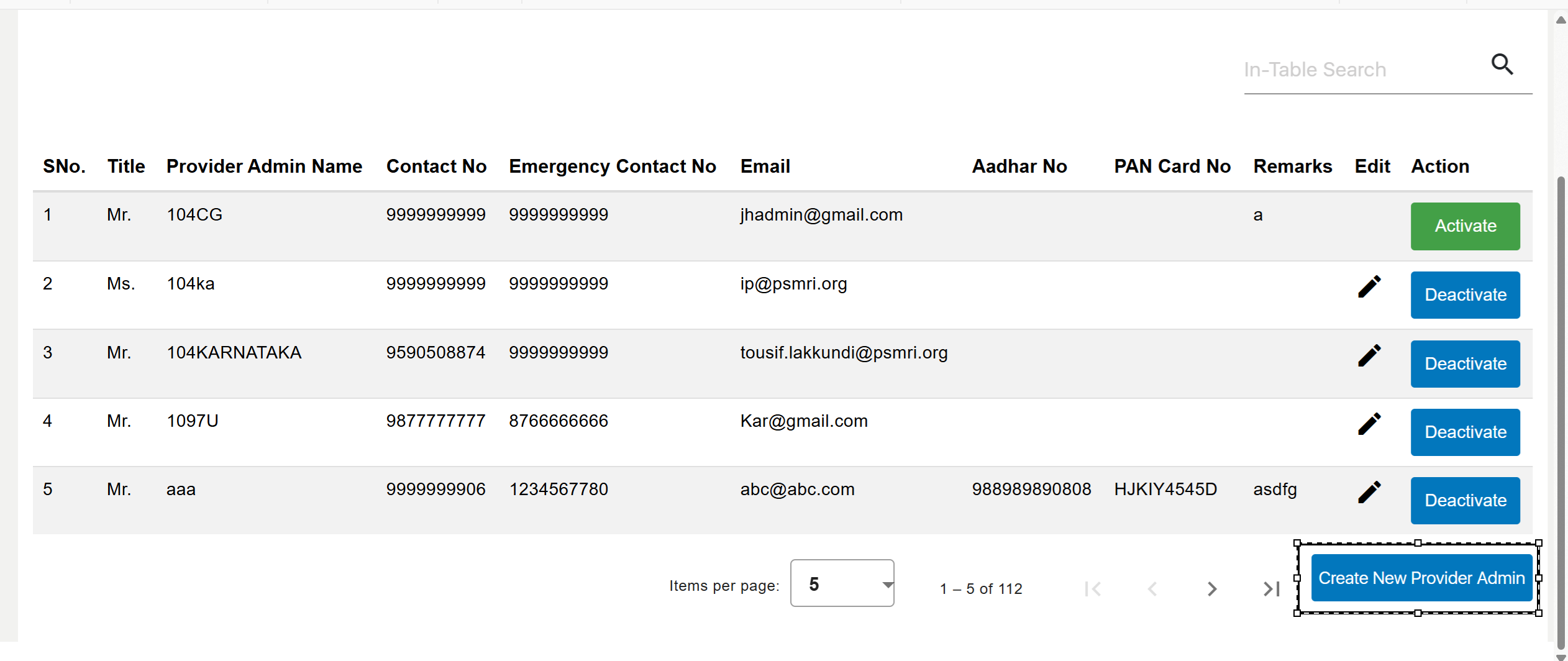 AMRIT > Admin Configuration > image-2024-11-20_18-43-1.png